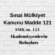 SMK 121 Sınai Mülkiyet Kanunu 121 6769 121 akademi buluş