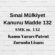 SMK 132 Sınai Mülkiyet Kanunu madde 132 Kamu yararı zorunlu lisans