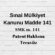 SMK 141 Sınai Mülkiyet Kanunu 141 SMK patent hakkına tecavüz patent tecavüz davası patent tecavüzü davası