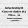 SMK162 sınai mülkiyet kanunu 162 kurum kararları kesinleşme türk patent kararı kesinleşme