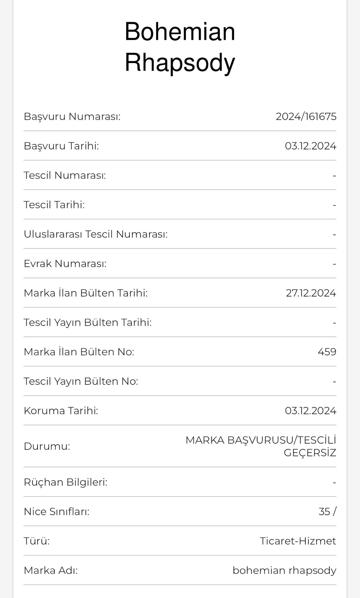 Ünlü Şarkı İsimleriyle Yetkisiz Marka Başvurusu; BOHEMIAN RHAPSODY
